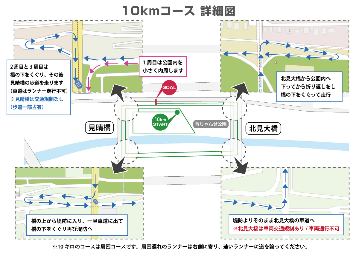 10キロコース詳細図